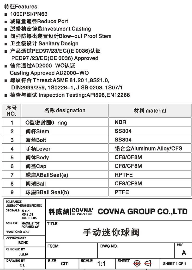 不銹鋼球閥