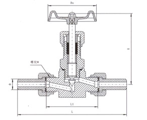 針型閥